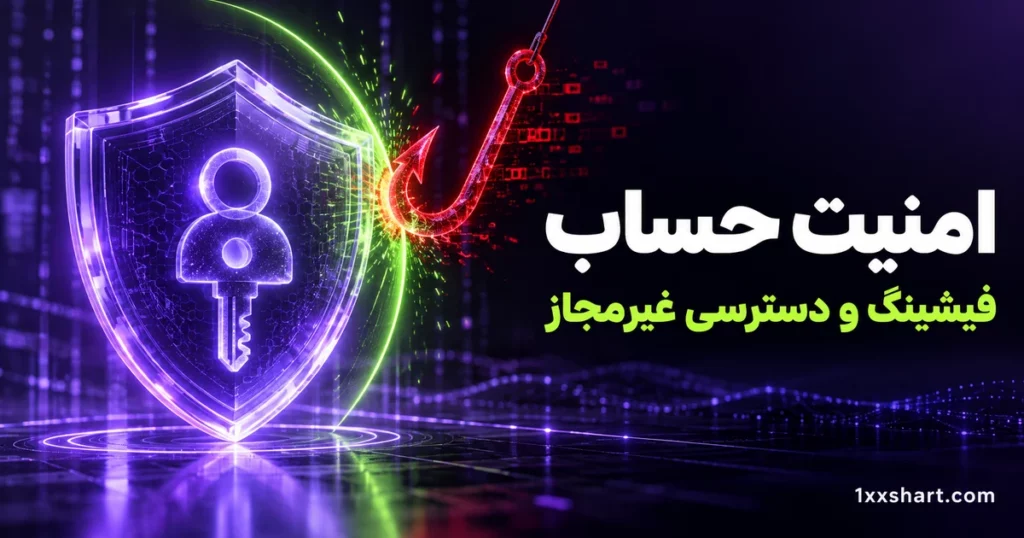 امنیت حساب در سایت های شرط بندی؛ فیشینگ و رمز عبور