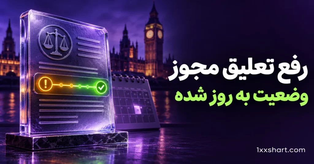 رفع تعلیق مجوز Targetlocal در بریتانیا | اکتبر ۲۰۲۶