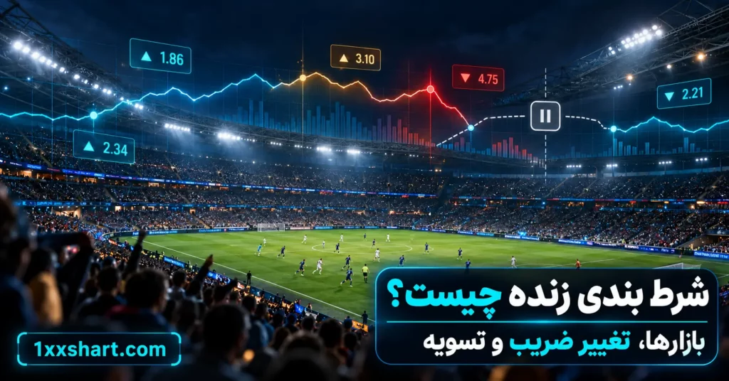 شرط بندی زنده چیست؟ بازارها، تغییر ضریب و تسویه