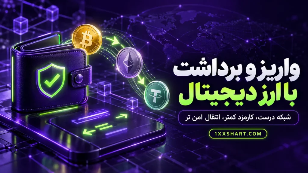 واریز و برداشت با ارز دیجیتال در سایت شرط بندی